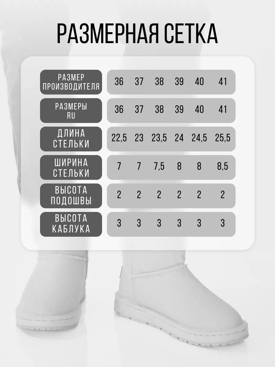 Купить УГГИ в интернет-магазине ☆ UGG официальный сайт в Украине. Koalabi