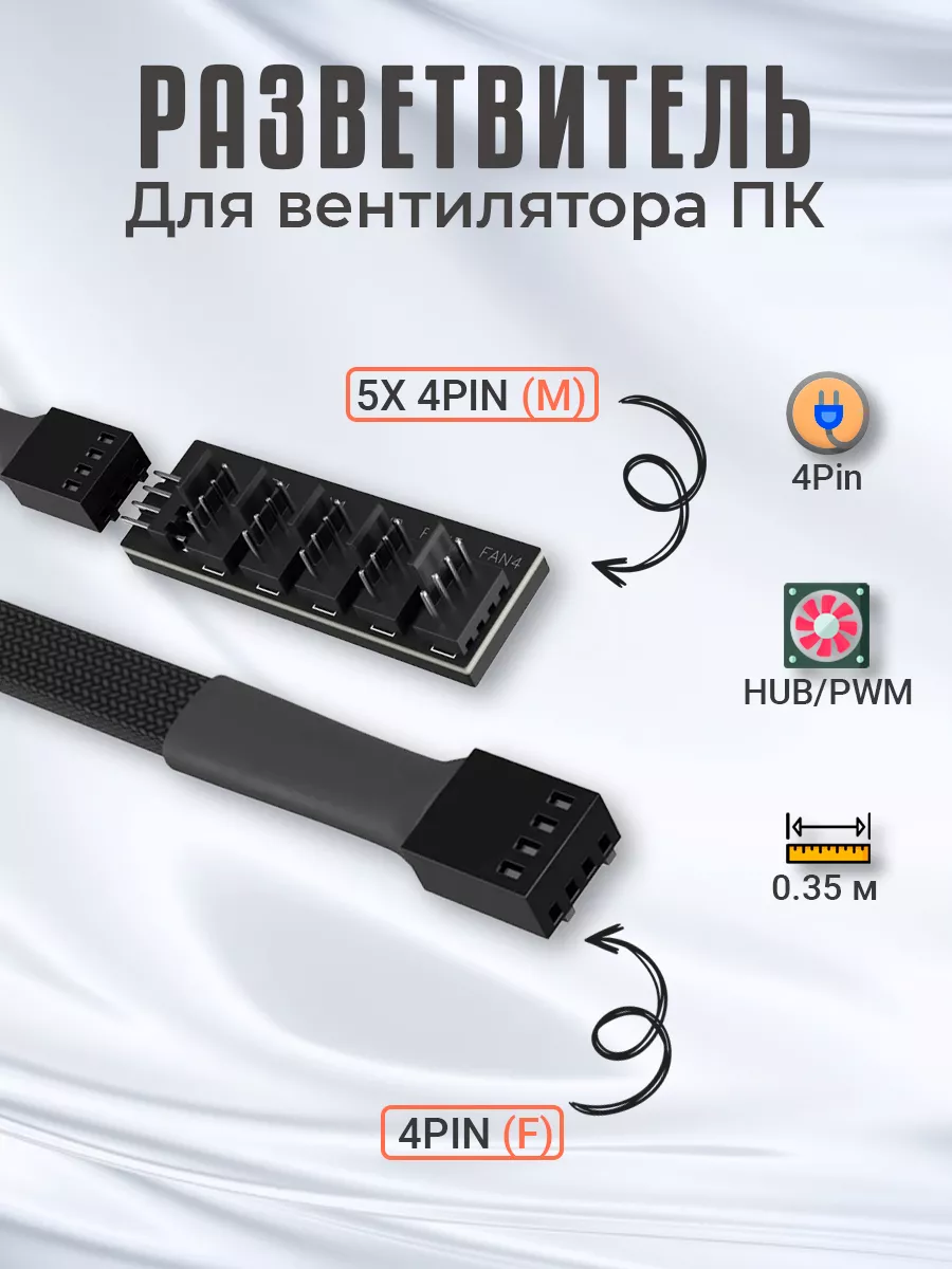 GSMIN Кабель разветвитель Hub PWM для вентилятора ПК 4pin, 0.35м