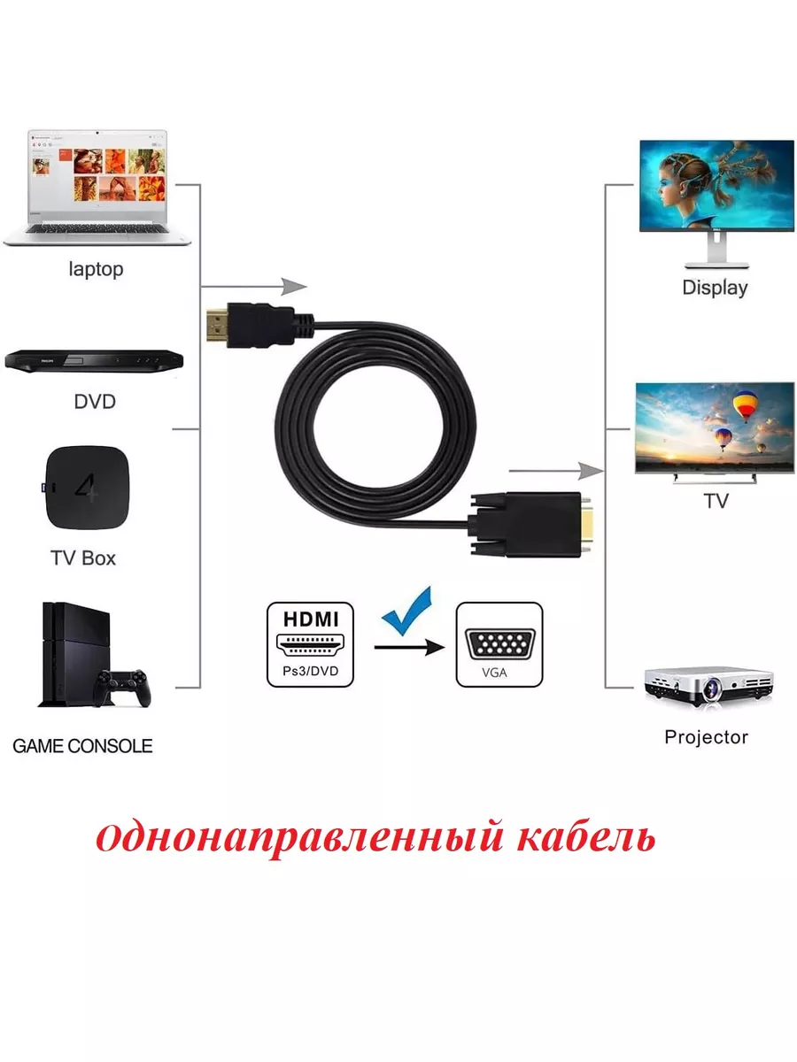 Кабель HDMI M - VGA M однонаправленный, 1,8 м