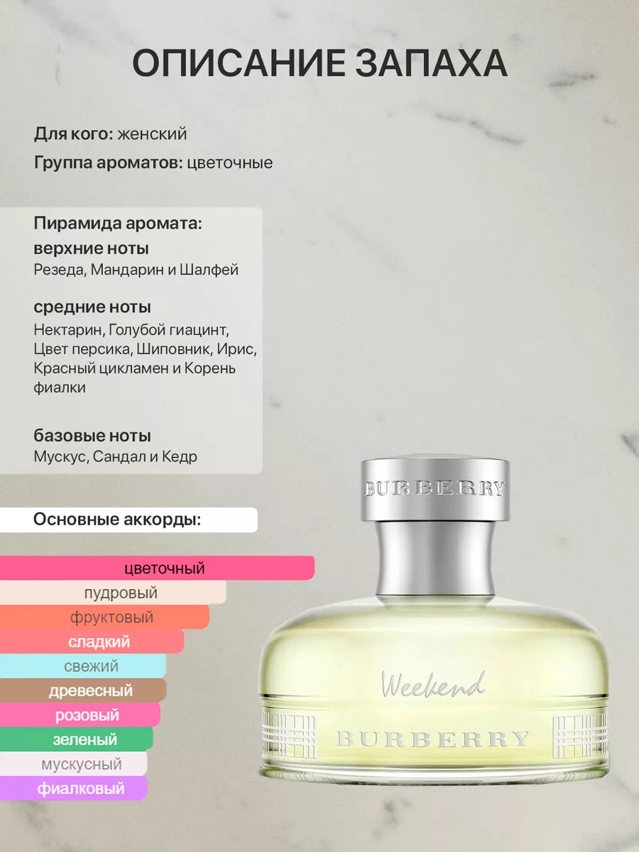 BURBERRY WEEKEND Lada perfum 250 Wildberries 177879003