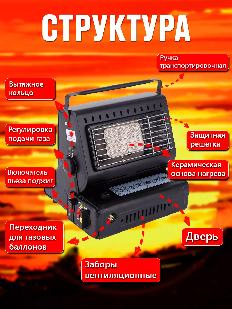 Портативный газовый обогреватель Ваш Выбор купить по цене 106,75 р. в  интернет-магазине Wildberries в Беларуси | 178069138