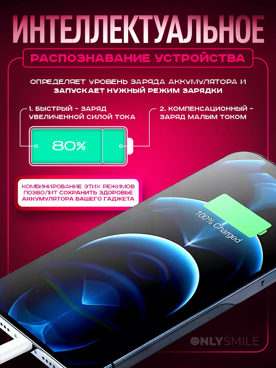 Зарядка для iPhone кабель type-c быстрая 20W Lightning MAIMI купить по цене  385 ₽ в интернет-магазине Wildberries | 178091672