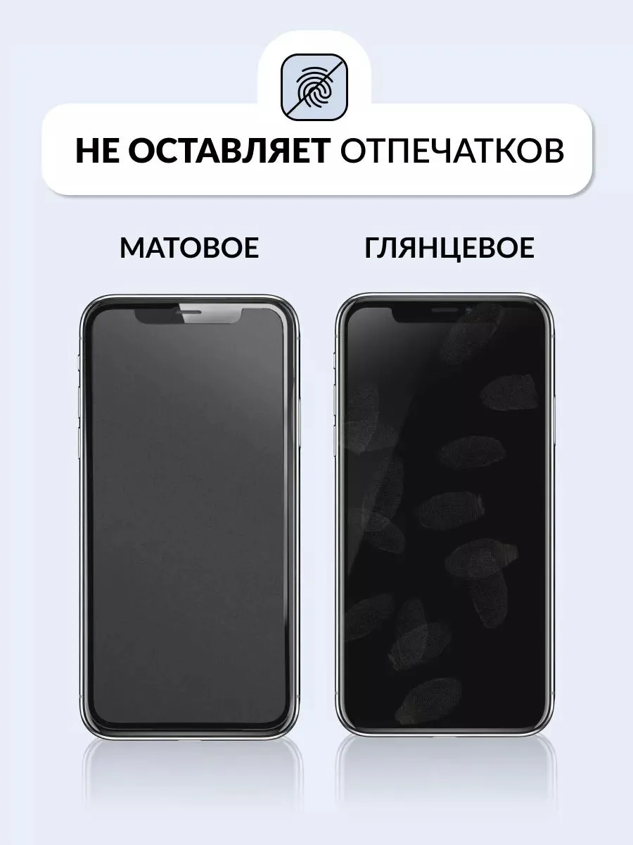 Матовое стекло на Realme 8 и Realme 8 Pro