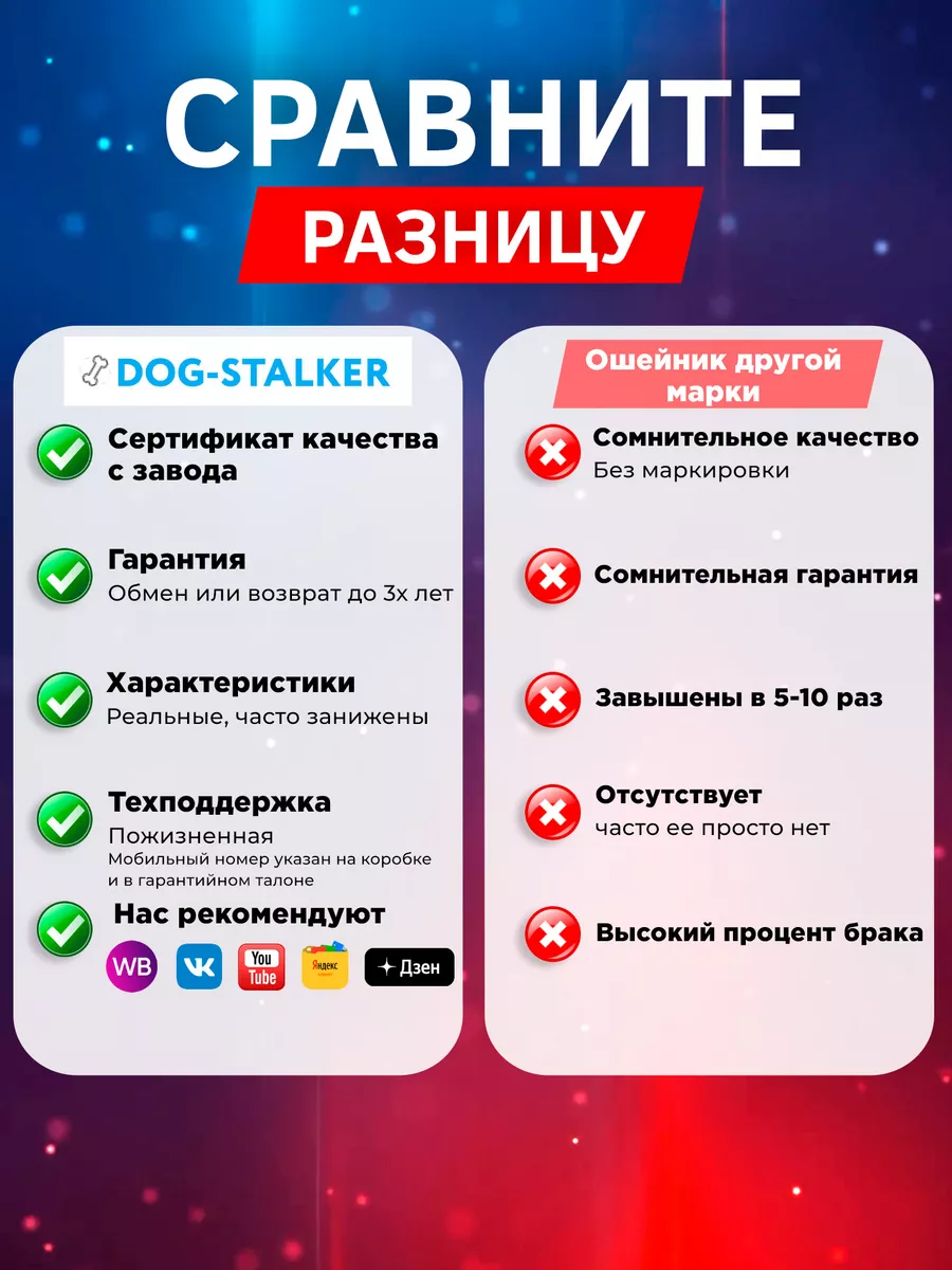 Электронный ошейник для дрессировки собак QD-360 DOG-STALKER купить по цене  10 492 ₽ в интернет-магазине Wildberries | 178592196