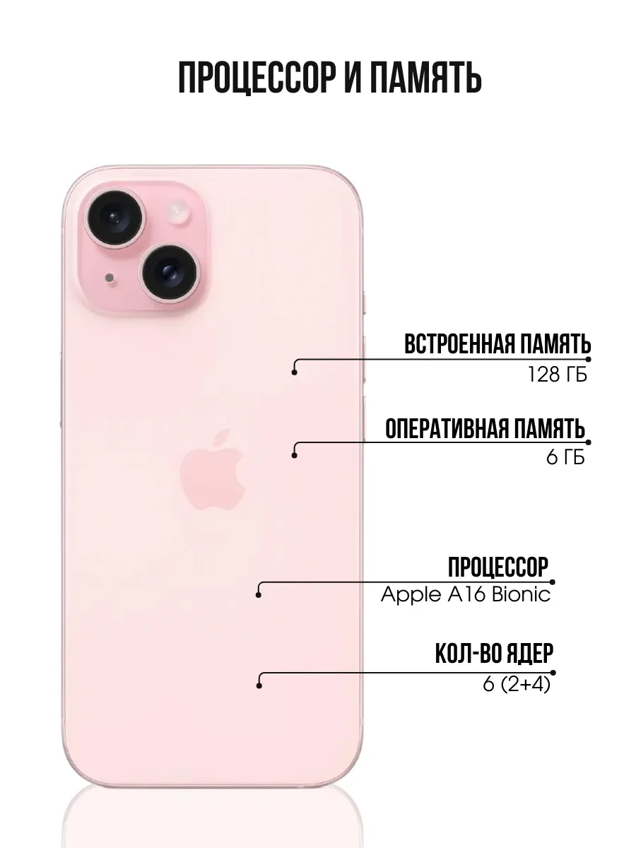 Телефон Apple iPhone 15 128 ГБ смартфон