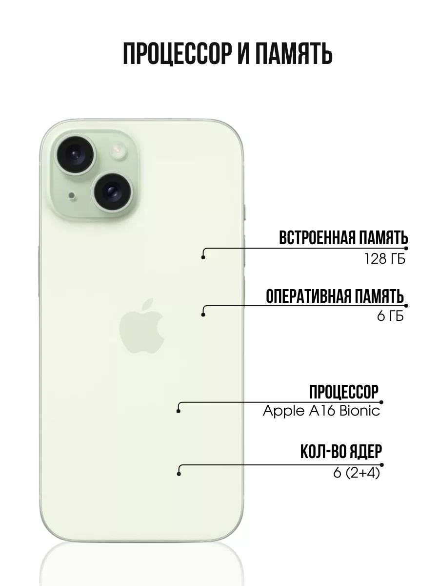 Apple Телефон iPhone 15 128 ГБ смартфон