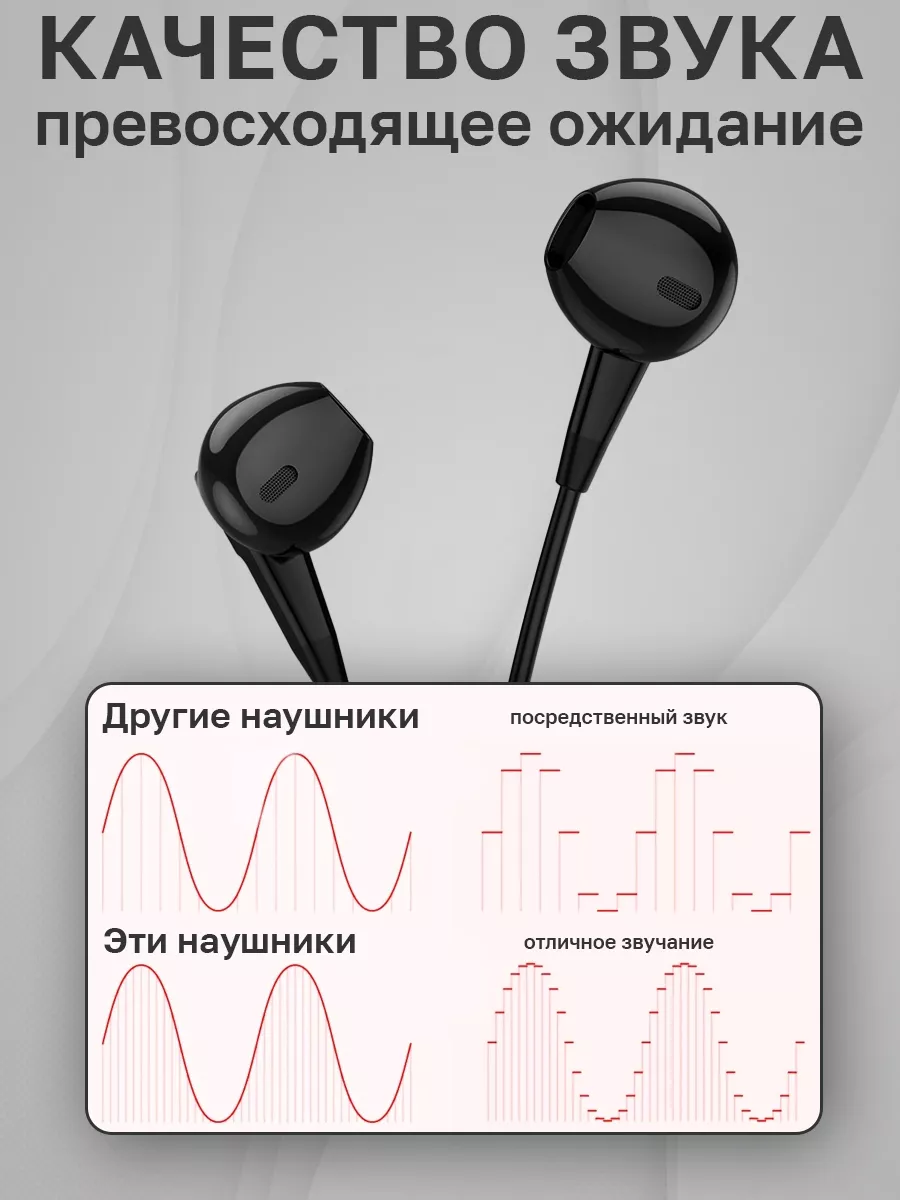 GusBeat Наушники проводные с Микрофоном