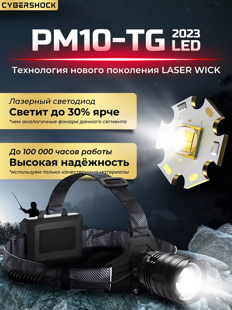 Milchin Ae Metodika Redaktirovaniia Teksta | PDF