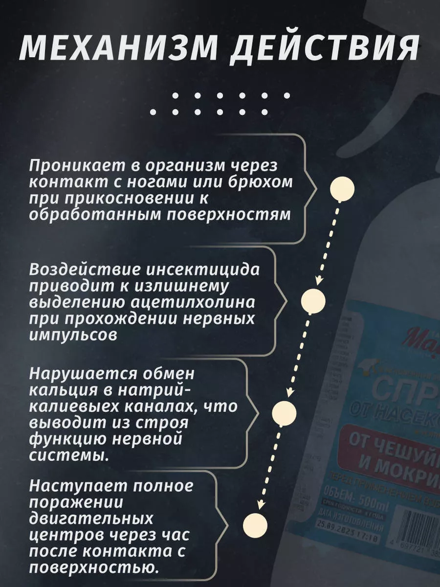 Средство от мокриц и чешуйниц в квартире Та самая Маша купить по цене 744 ₽  в интернет-магазине Wildberries | 179018284