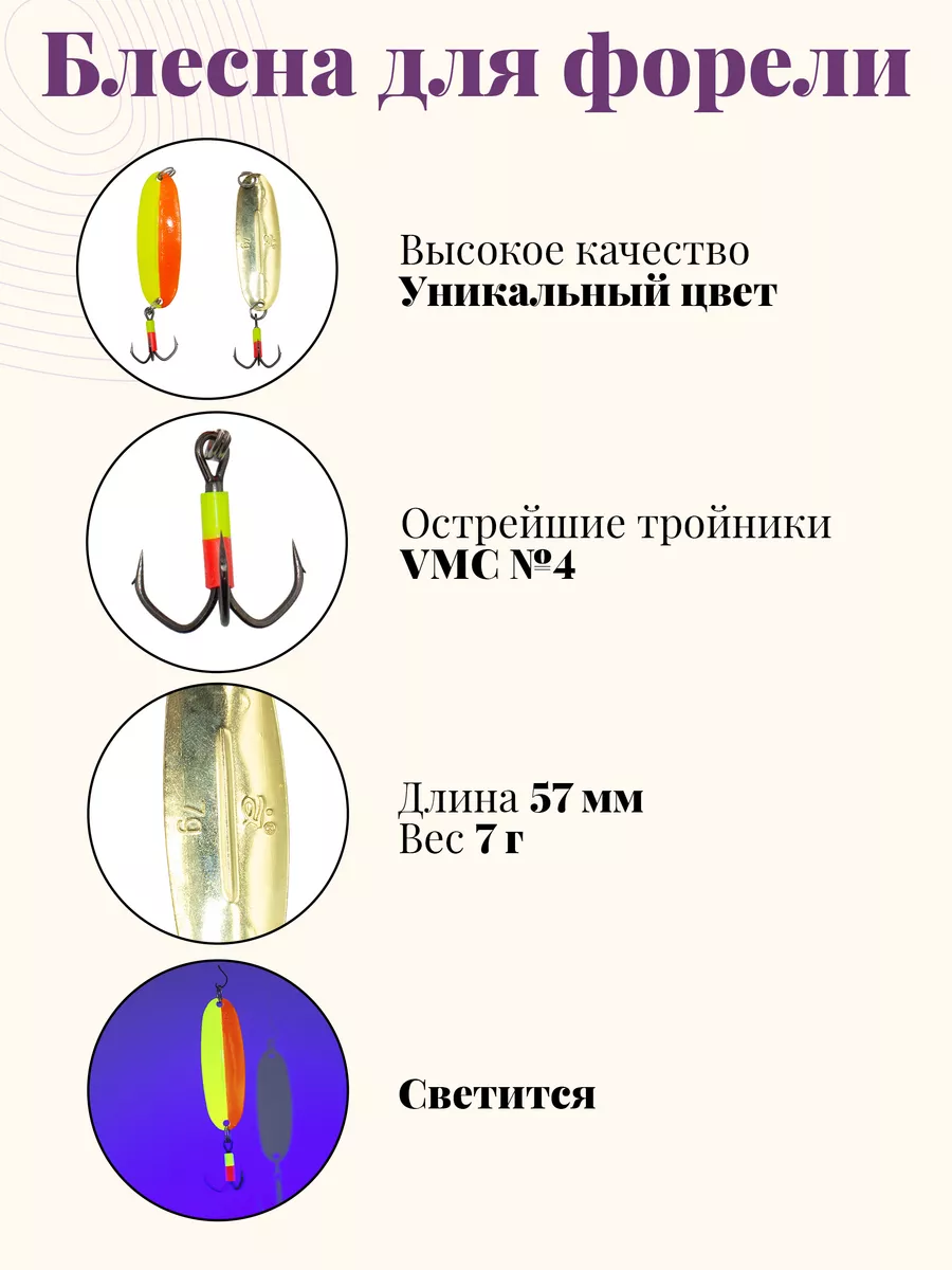 Блесна для ловли форели Will