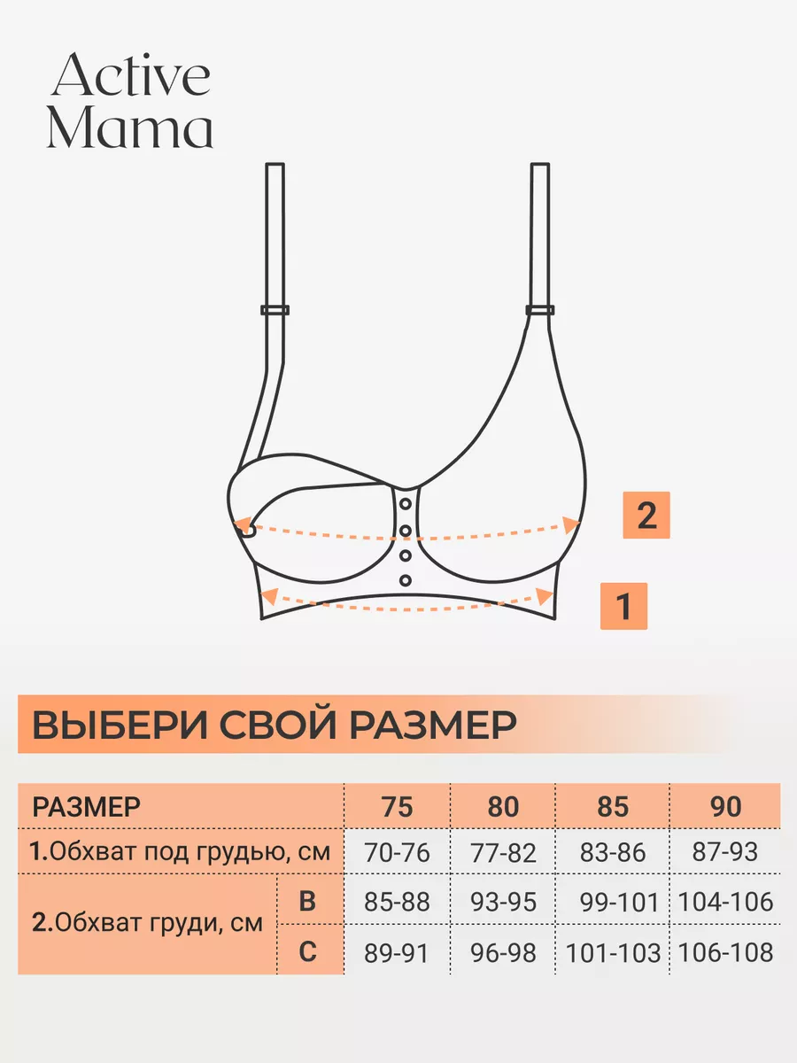 Что мужчины реально думают об обвисшей груди?