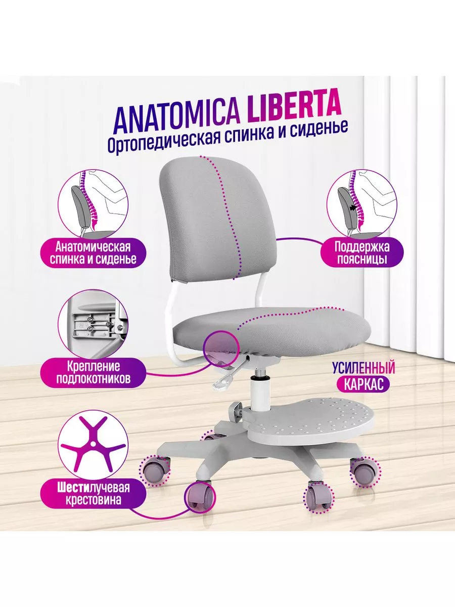 Подлокотник для детского автокресла. Duorest 280d. Anatomica liberta. Кресло anatomica liberta. Anatomica liberta.