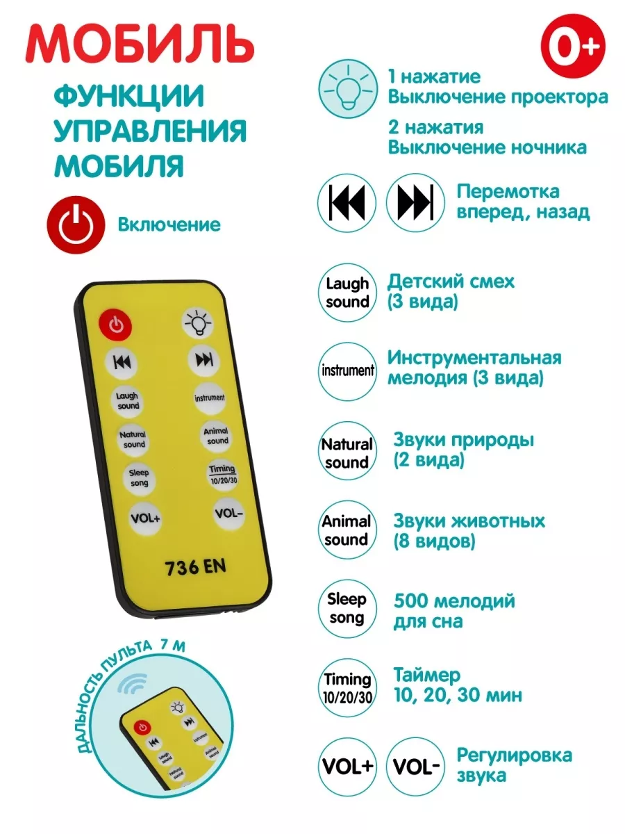 Купить мобили для малышей в интернет магазине узистудия24.рф