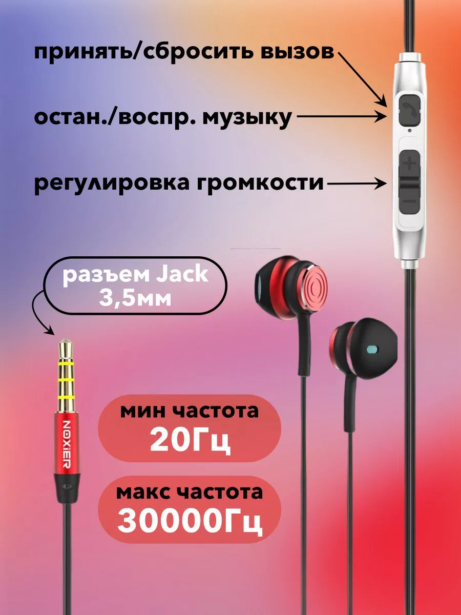 Наушники проводные для телефона Stereo Earphone N96 GENESIS купить по цене  28,49 р. в интернет-магазине Wildberries в Беларуси | 179810517