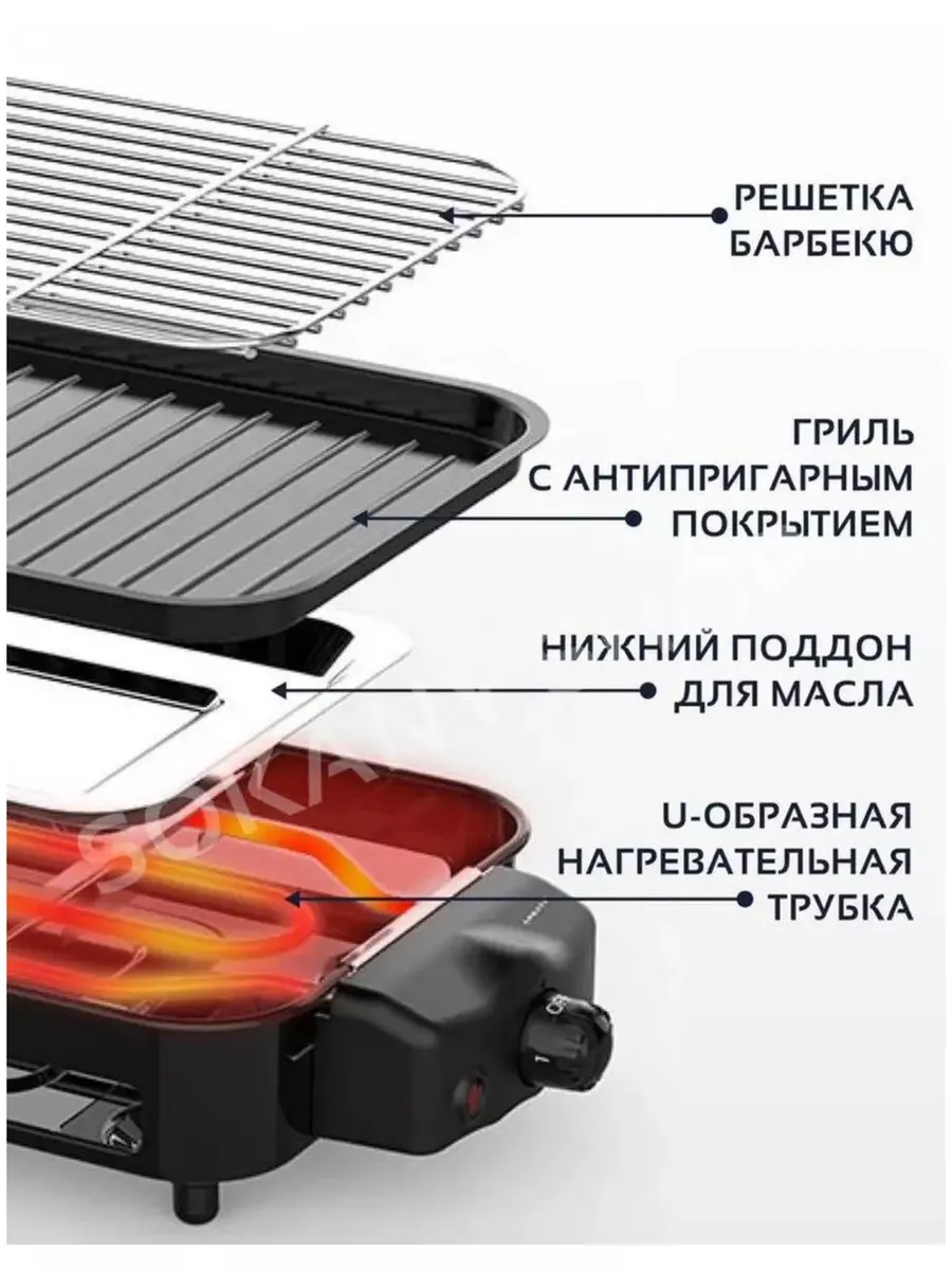 Электрический гриль для барбекю SOKANY купить по цене 2 027 ₽ в  интернет-магазине Wildberries | 179871046