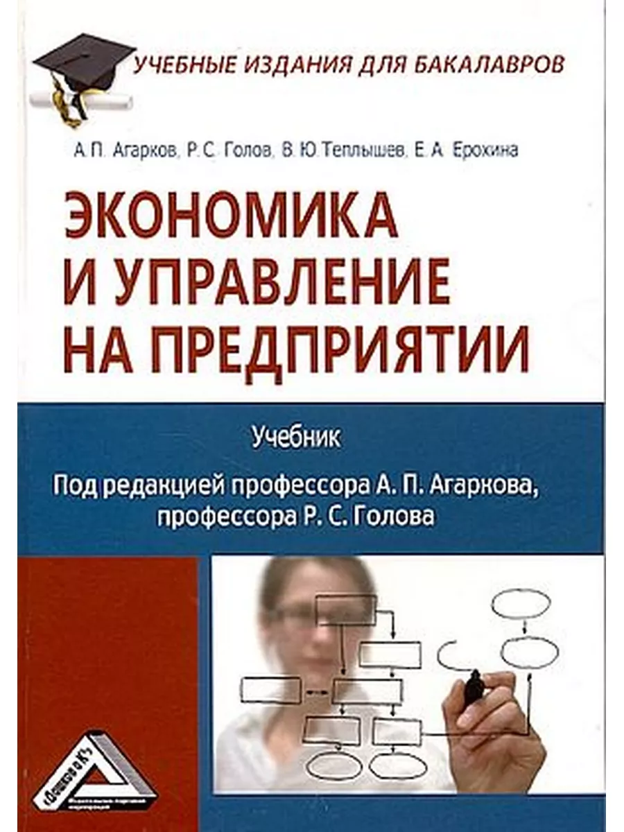 ИТК Дашков и К Экономика и управление на предприятии