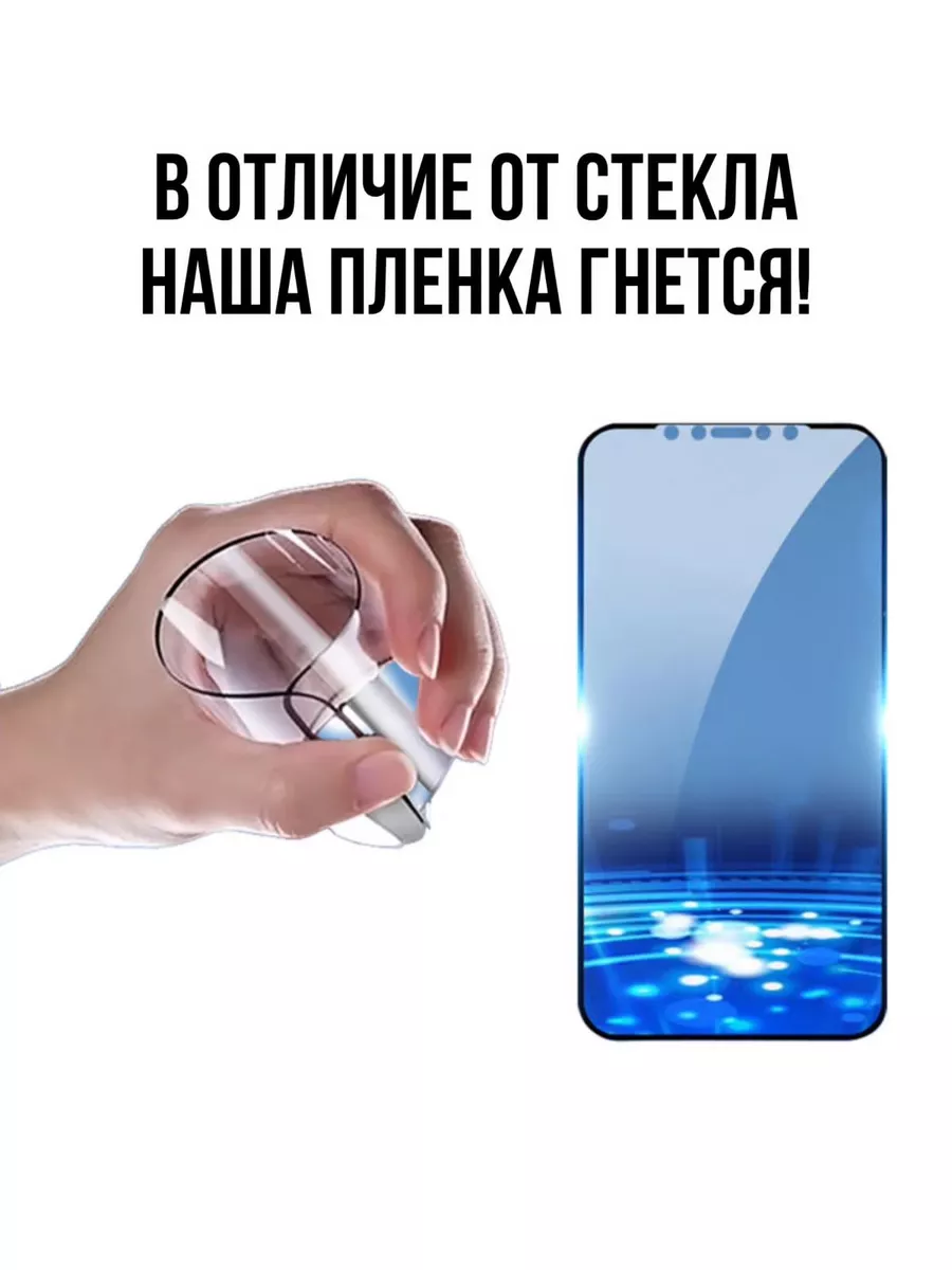 Глянцевая пленка на iPhone 15 Pro Max 2 шт