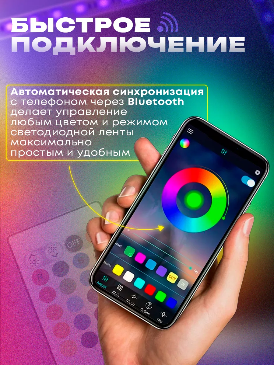 Светодиодная лента RGB LED с пультом 20 метров