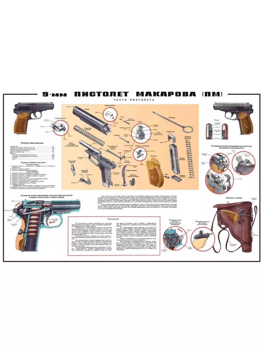 Плакат 9-мм Пистолет Макарова постер А2 плакат 42х60см СпецИзделия купить  по цене 16,77 р. в интернет-магазине Wildberries в Беларуси | 180419864