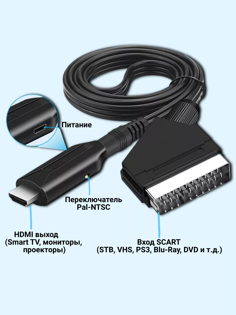 Кабель-конвертер Scart-HDMI - 1 метр с питанием от USB Mrm-power купить по  цене 44,04 р. в интернет-магазине Wildberries в Беларуси | 180421686