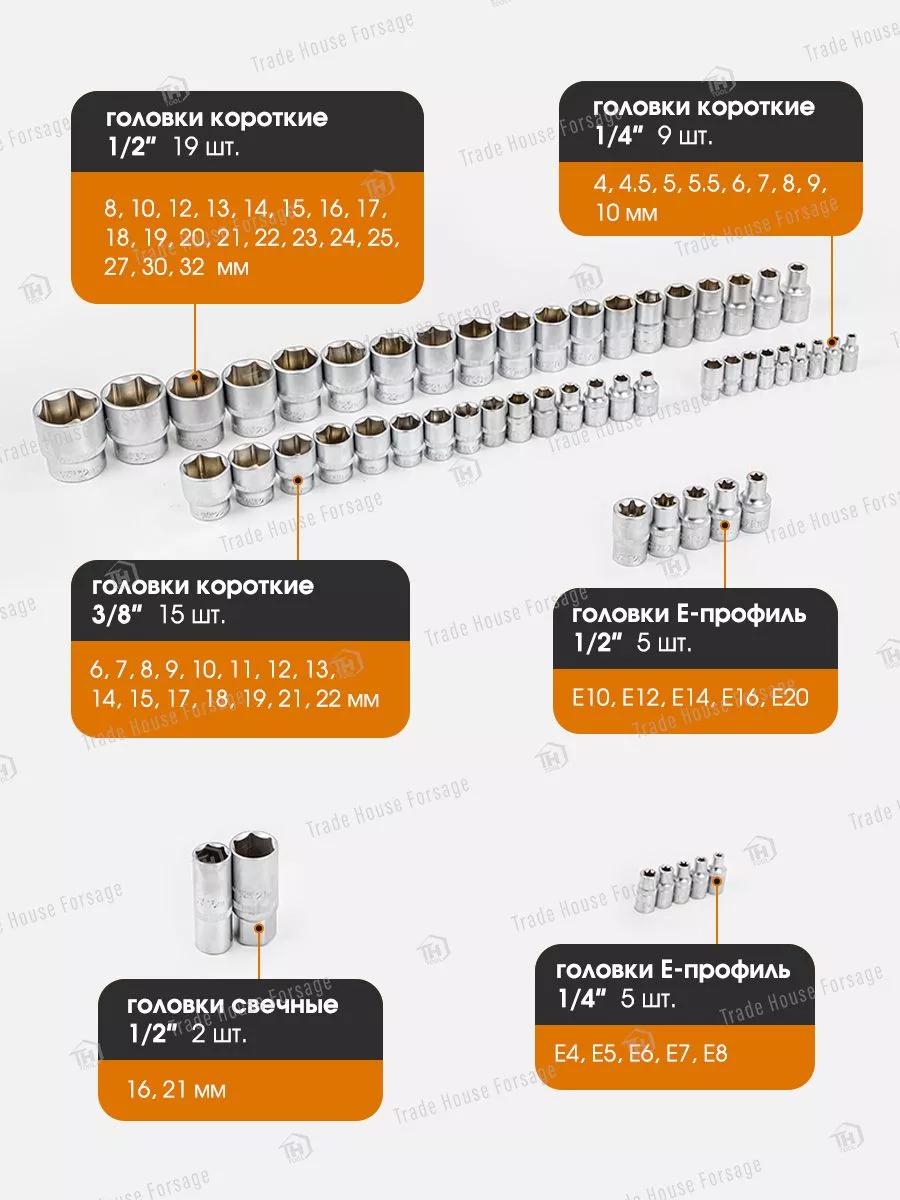 Набор инструментов, 142 предмета FORSTIME купить по цене 10 455 ₽ в  интернет-магазине Wildberries | 180473752