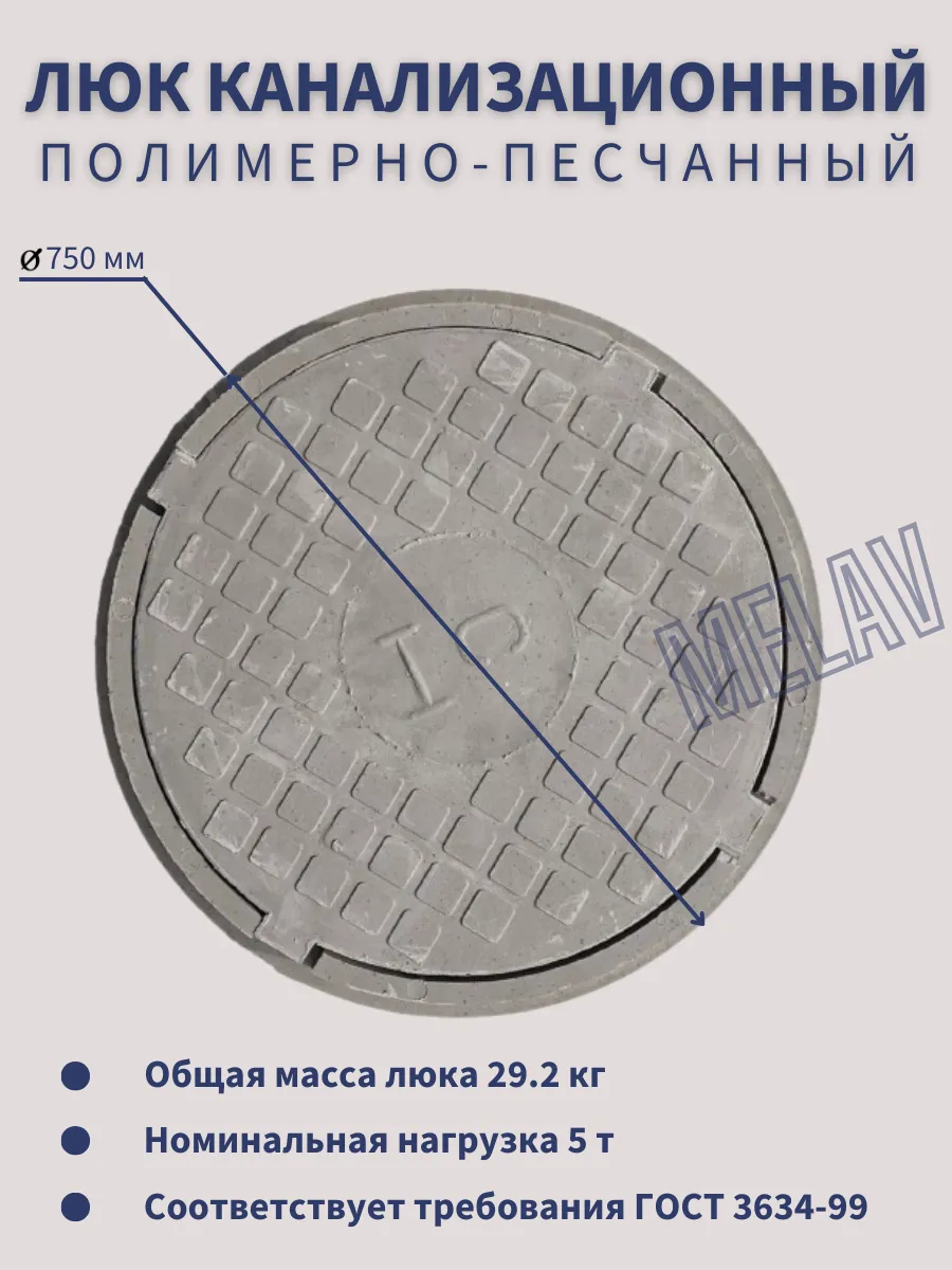 Почему люк круглый