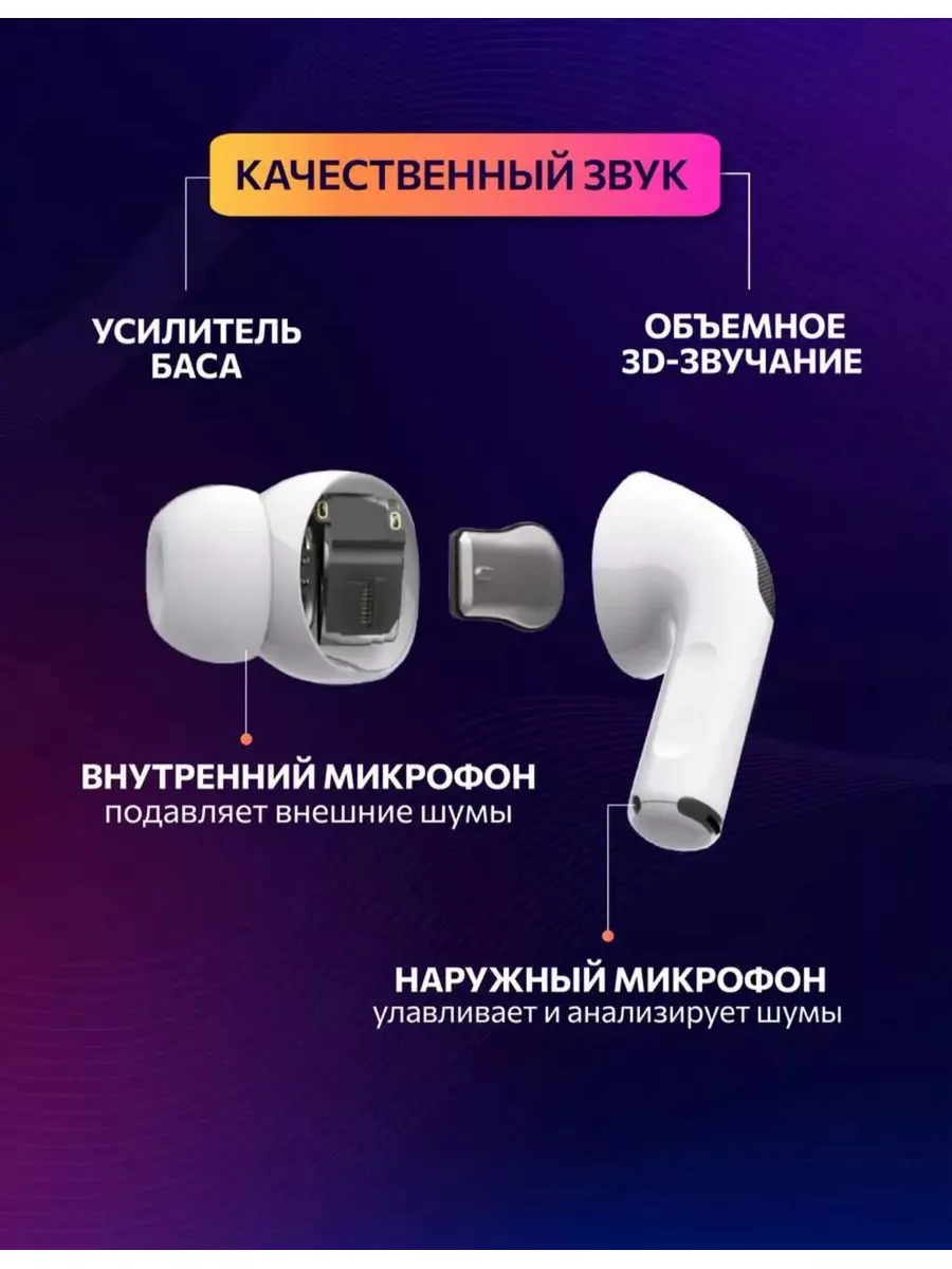 Беспроводные наушники APods Pro 2 для iPhone Android AirPods pro купить по  цене 520 ₽ в интернет-магазине Wildberries | 180552712