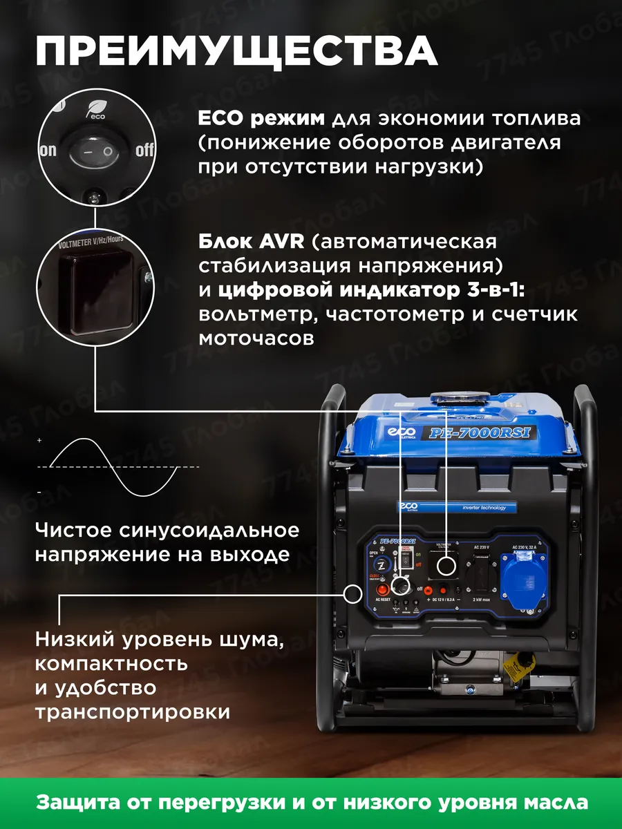 Генератор бензиновый инверторный на 220 В 15л PE-7000RSI ECO купить по цене  53 350 ₽ в интернет-магазине Wildberries | 180634501