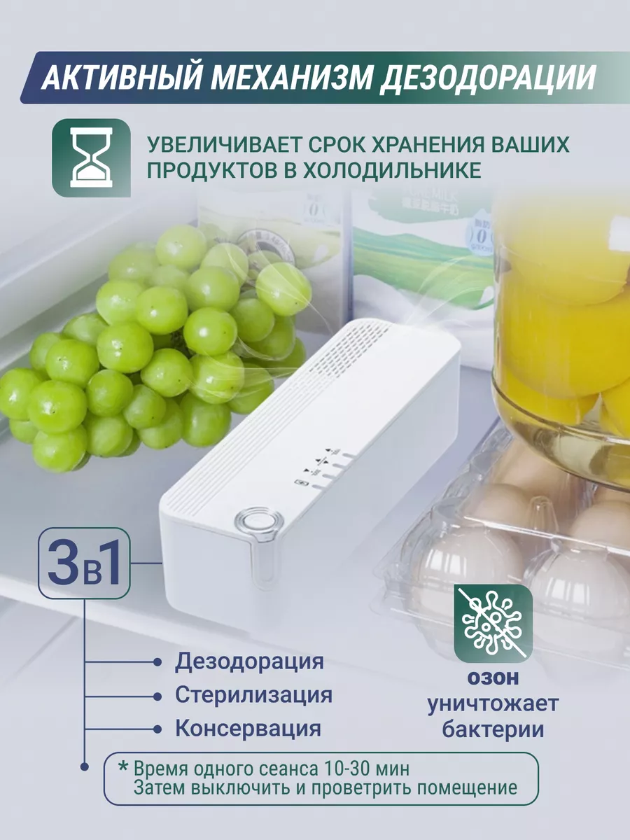 Озонатор очиститель воздуха в холодильнике Kotodom купить по цене 1 184 ₽ в  интернет-магазине Wildberries | 180816477