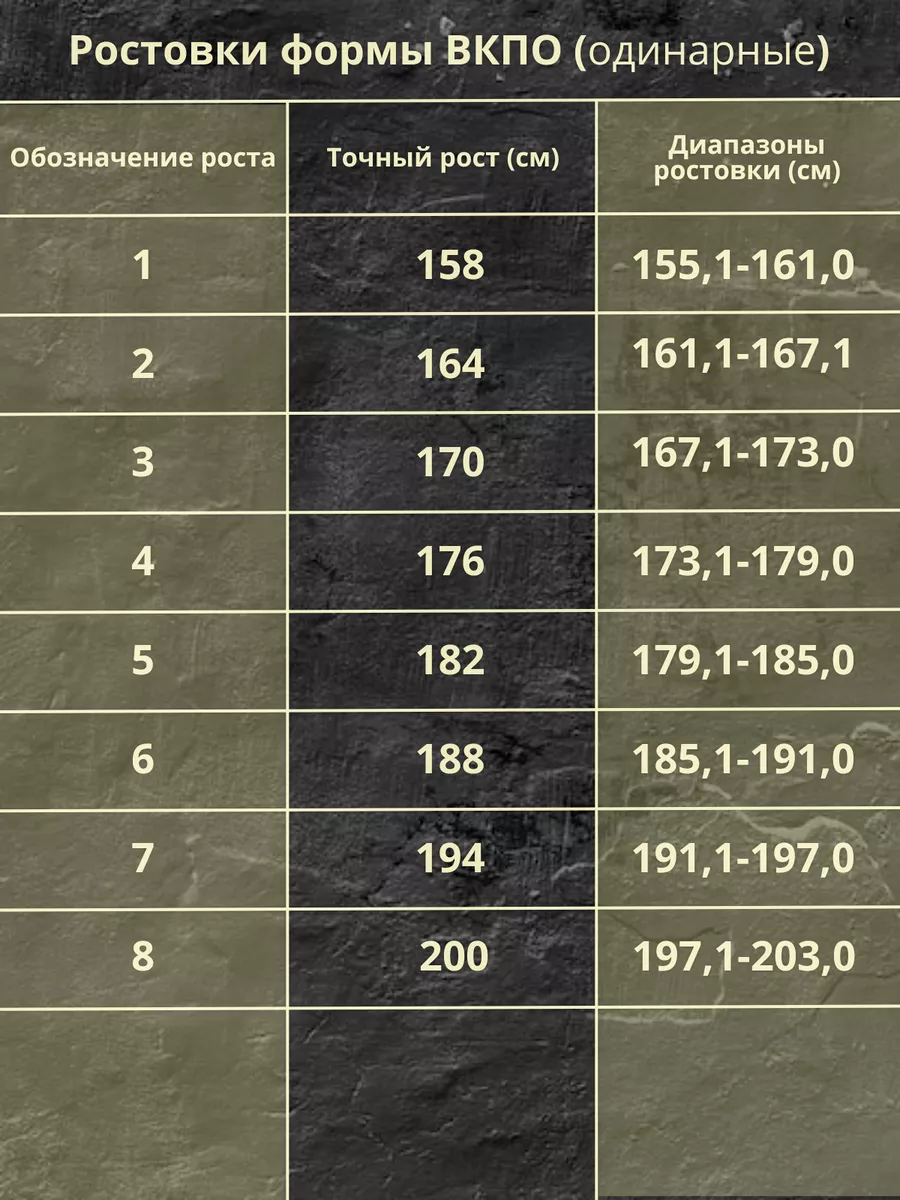 Белье нательное флисовое ВКПО Армия России купить по цене 1 281 ₽ в  интернет-магазине Wildberries | 180838698