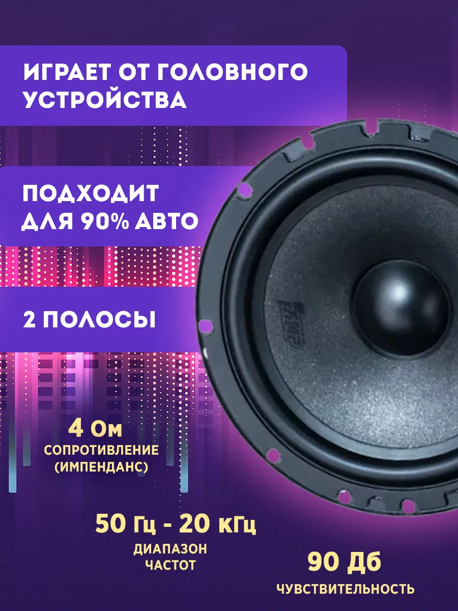 AMP Акустика компонентная Raid 6.5