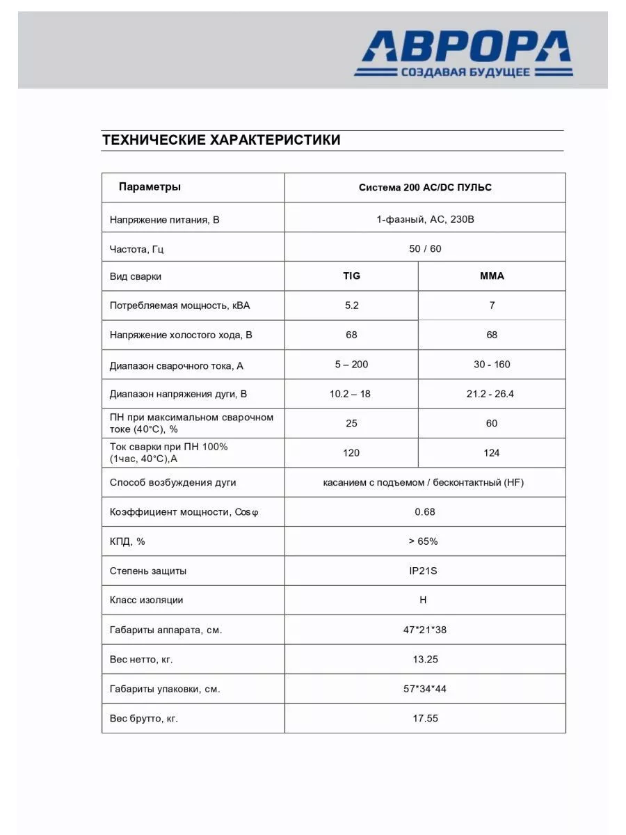 Инвертор Tig Aurora система 200 AC/DC пульс 2 поколение 32249. Aurora система 200 AC/DC пульс 2 поколение отзывы.