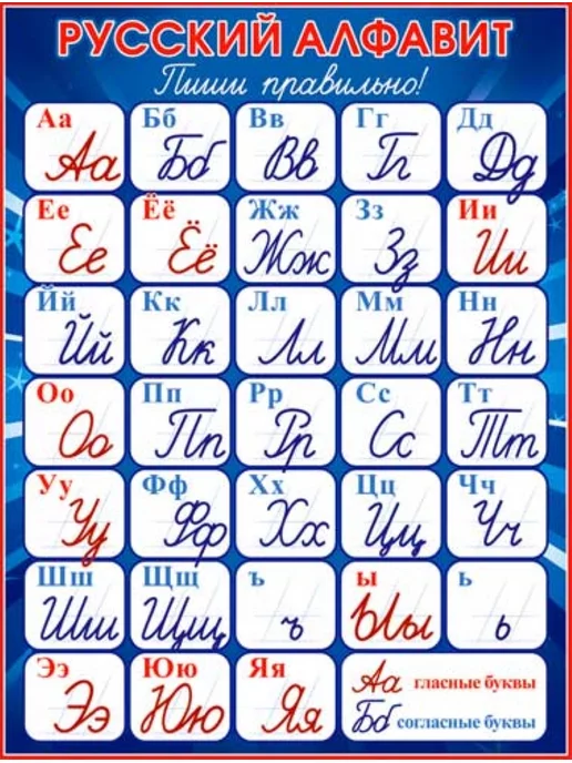 Алфавит русский в столбик