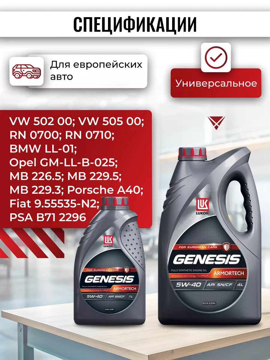 ЛУКОЙЛ Синтетическое моторное масло GENESIS ARMORTECH 5W-40, 1л