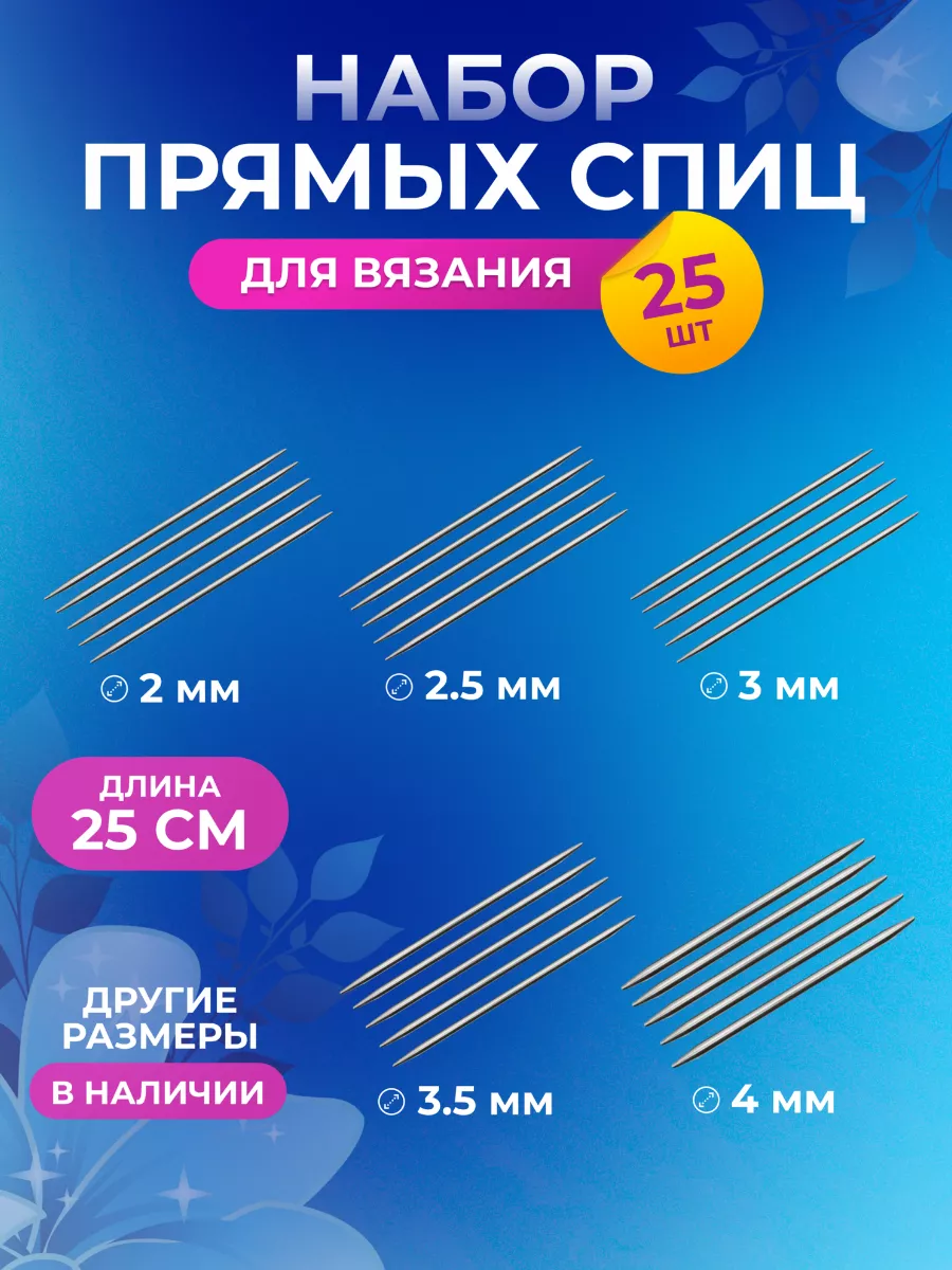 Туркменистан — Википедия