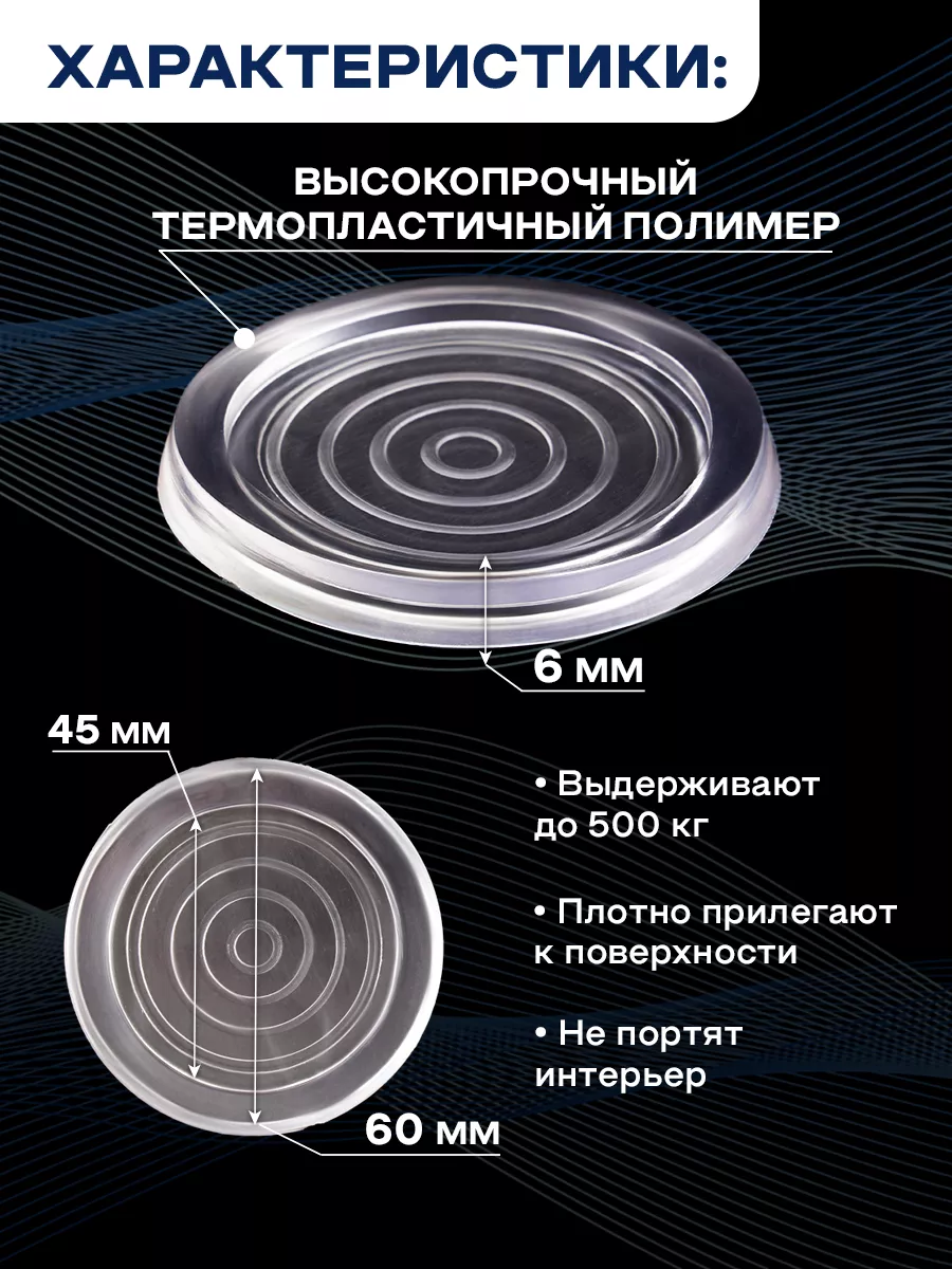 ПЛАСТМАГИЯ Антивибрационные подставки для стиральной машины 4 штуки