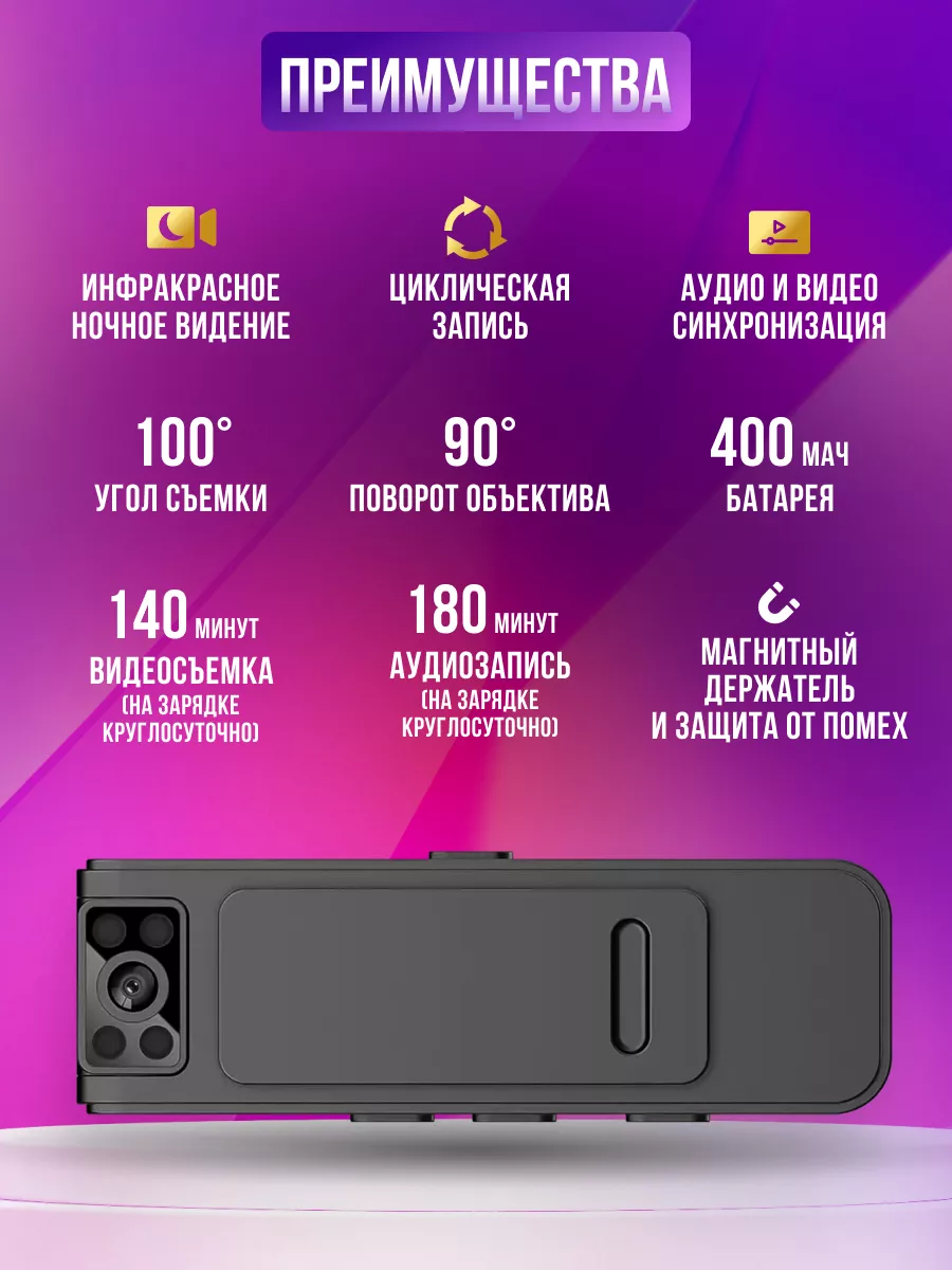 Беспроводная мини камера L8 1080p с Wi-Fi