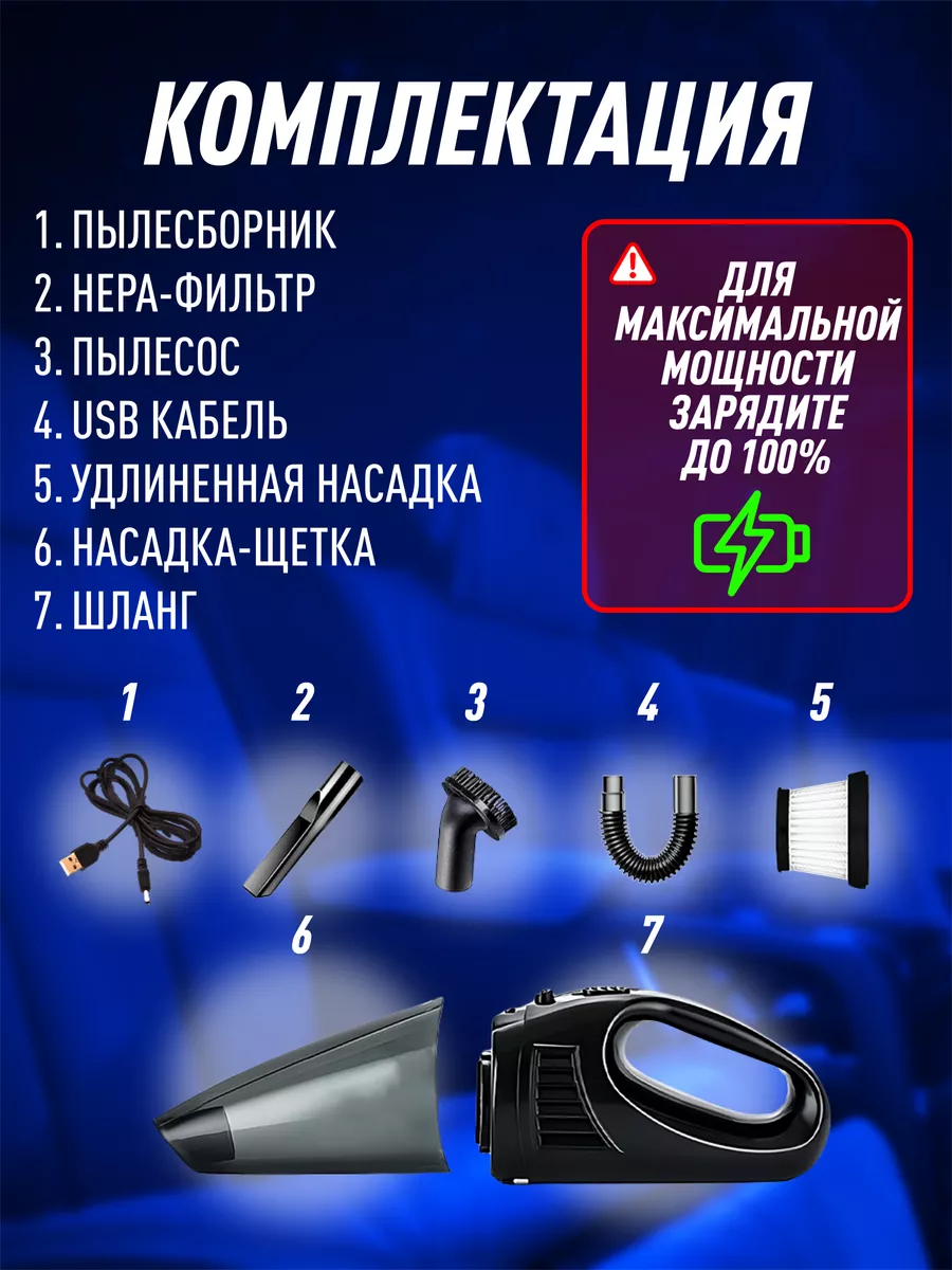 Turbo Cleaner Пылесос для автомобиля беспроводной ручной