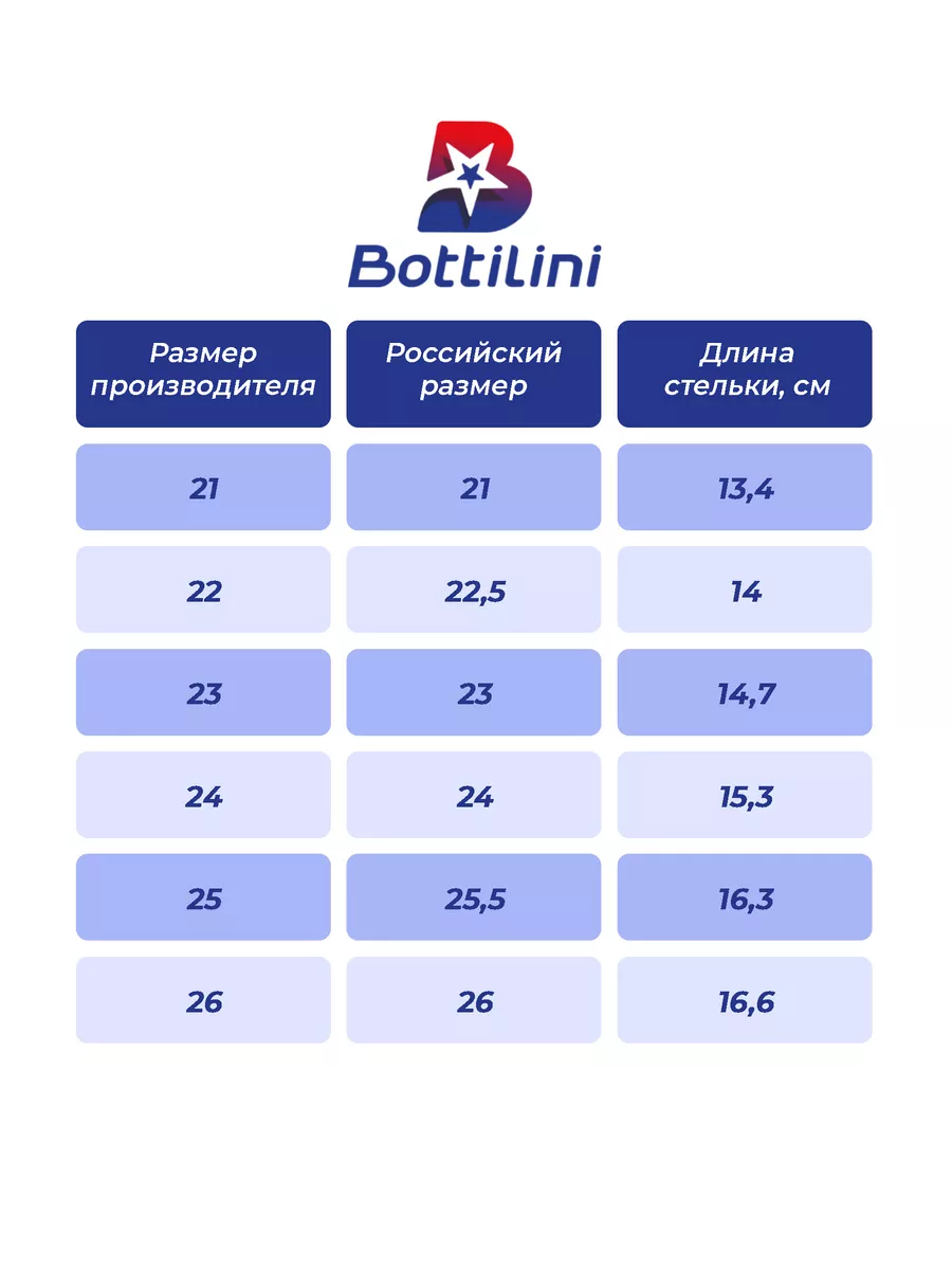 BOTTILINI Ботинки детские зимние