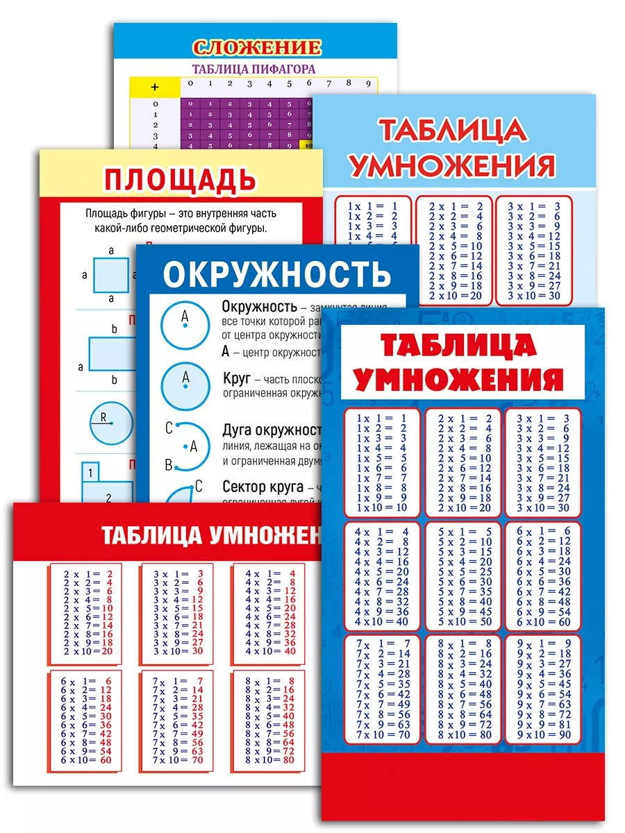 Карточки шпаргалки по математике для начальной школы, 6 шт ТМ Мир  поздравлений купить по цене 30 100 сум в интернет-магазине Wildberries в  Узбекистане | 182392383