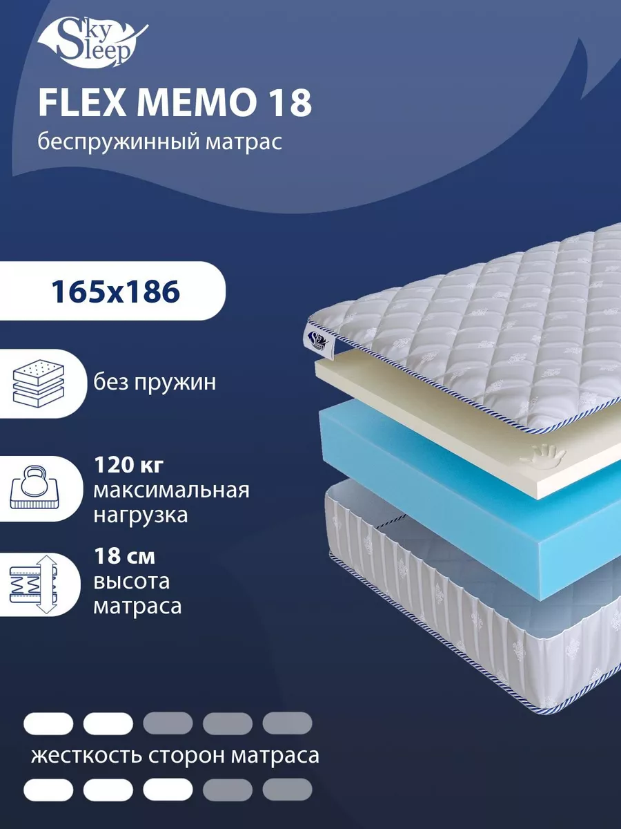 Матрас ортопедический FLEX MEMO 18 беспружинный 165x186 SkySleep купить по  цене 33 102 ₽ в интернет-магазине Wildberries | 182635704