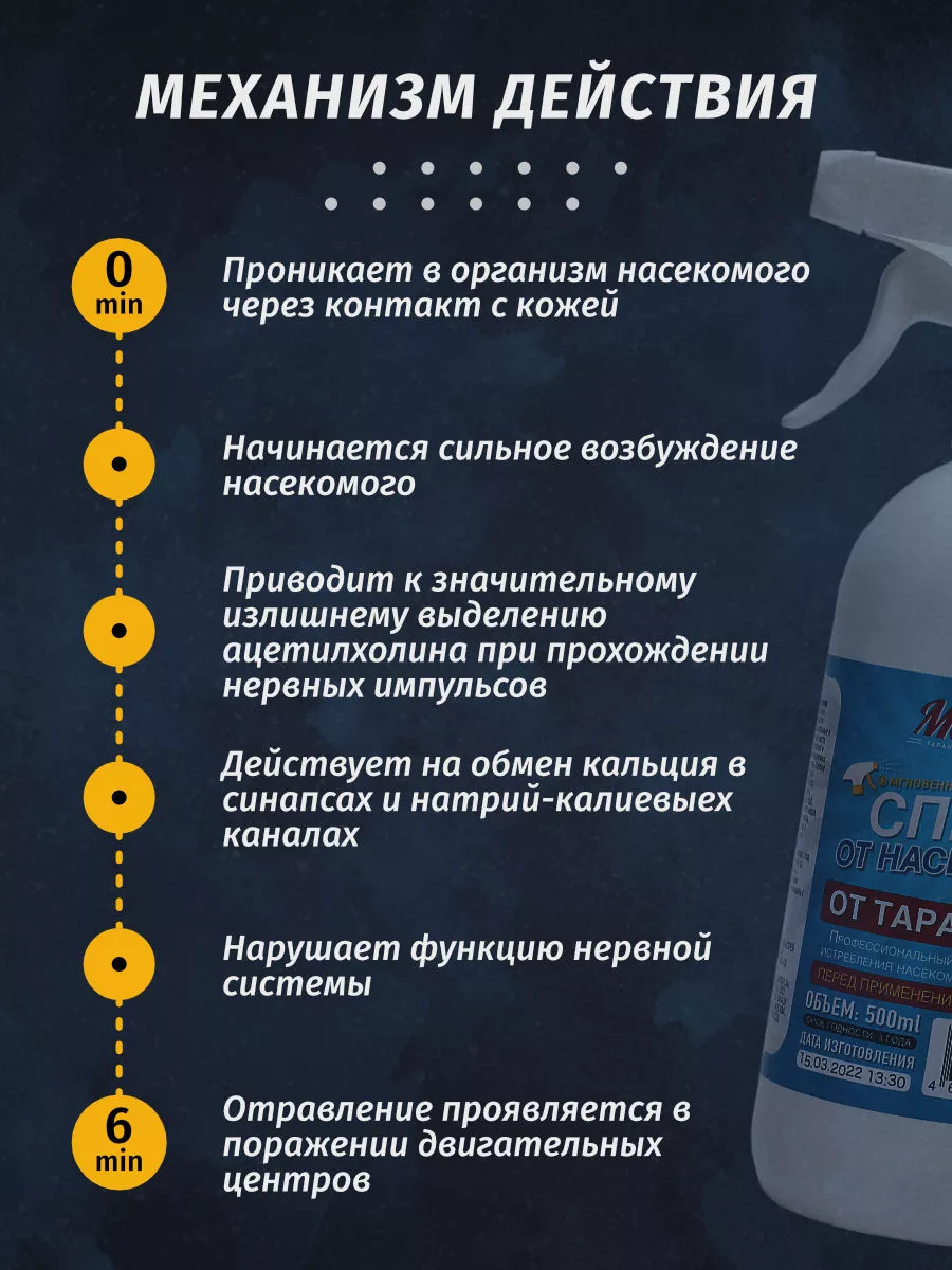 Средство от тараканов спрей без запаха Та самая Маша купить по цене 449 ₽ в  интернет-магазине Wildberries | 182866938