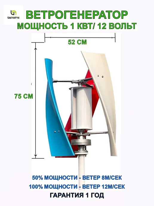  Ветрогенератор 1000W 12В