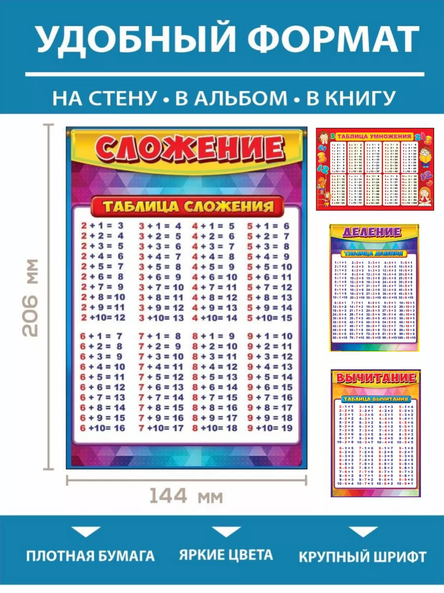 Детские карточки для школы по математике шпаргалки 4 шт А5 ГК Горчаков  купить по цене 155 ₽ в интернет-магазине Wildberries | 183371677