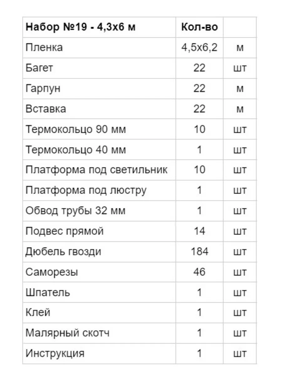 Газовое отопление в частном доме