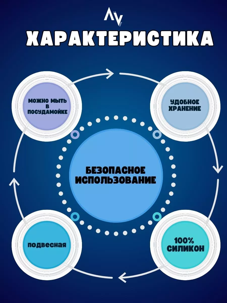 Воронка для переливания жидкостей 1 шт AVEAHome купить по цене 186 ₽ в  интернет-магазине Wildberries | 183870259