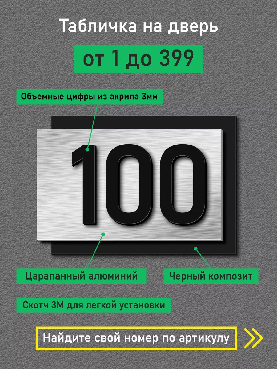 Цифры на дверь табличка с номером 100 купить по цене 567 ₽ в  интернет-магазине Wildberries | 183974671