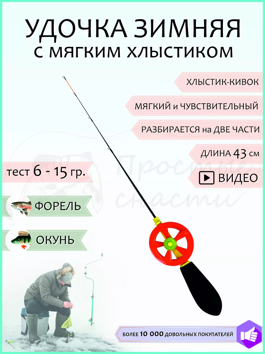 Зимняя поплавочная удочка - полезная статья на рыболовную тематику | Рыболов НН