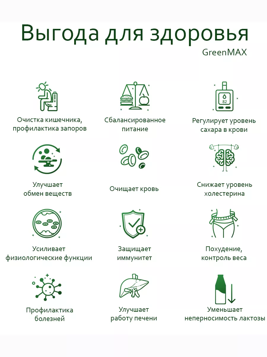 GreenMAX детокс для очищения и похудения Shopdetox купить по цене 6 508 ₽ в  интернет-магазине Wildberries | 184083040