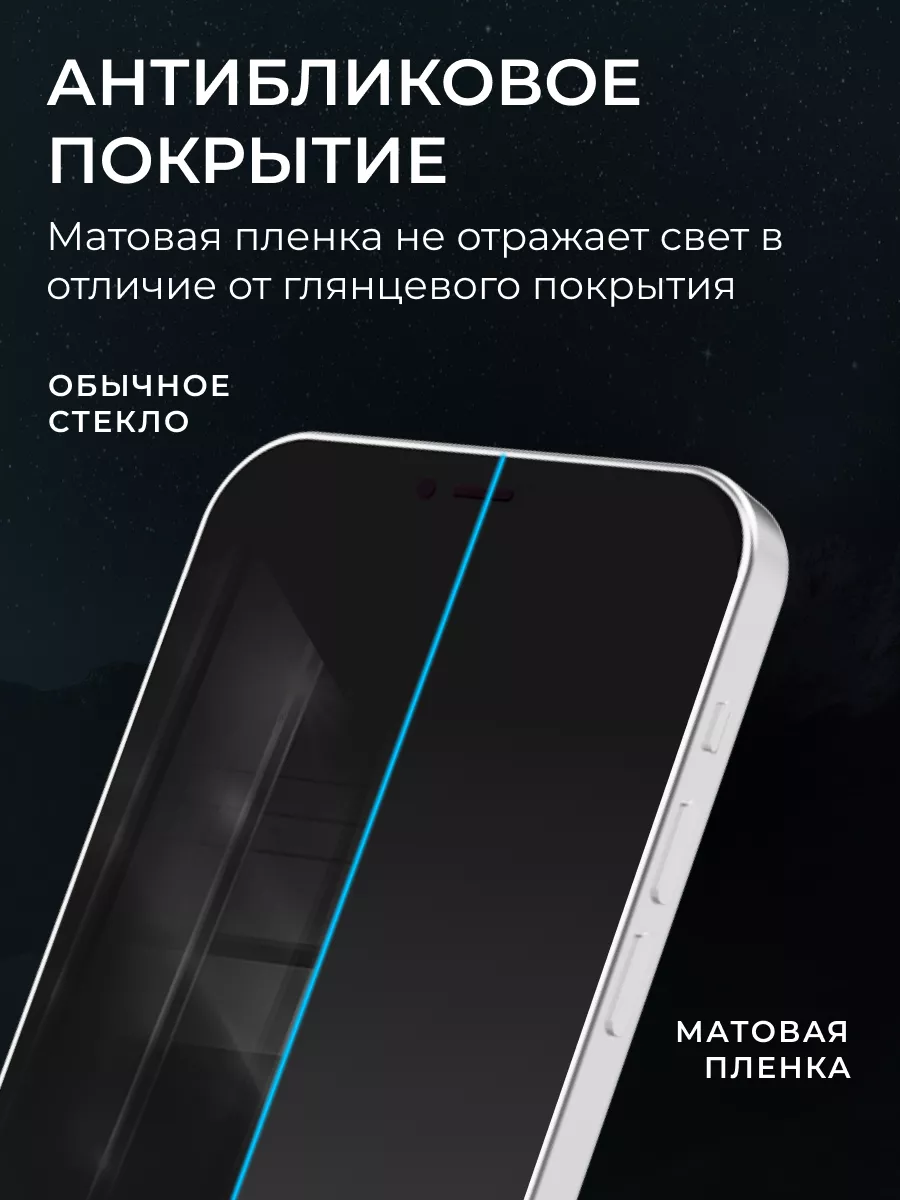 Матовая защитная пленка для Honor 8A